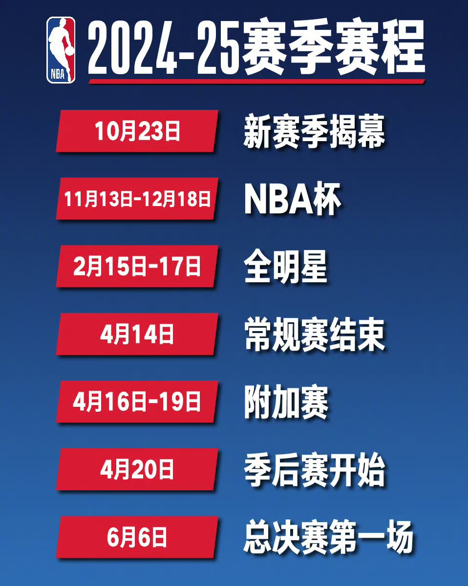 赛前塞维利亚完成体检——NBA季后赛节点到来,态度坚定,赛程密集仍需轮换 赛前塞维利亚完成体检——NBA季后赛节点到来,态度坚定,赛程密集仍需轮换